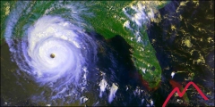 Meteorologija 