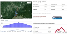 Korištenje postojećih trackova (5. dio)